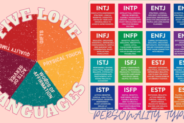 love languages and personality types